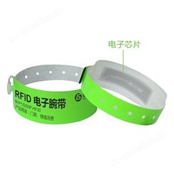 RFID电子腕带BVP15250P-HF03 自助机门票腕带 储值消费