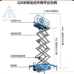 随州常规移动式升降平台厂家 可进电梯移动升降机 剪叉升降机 超低