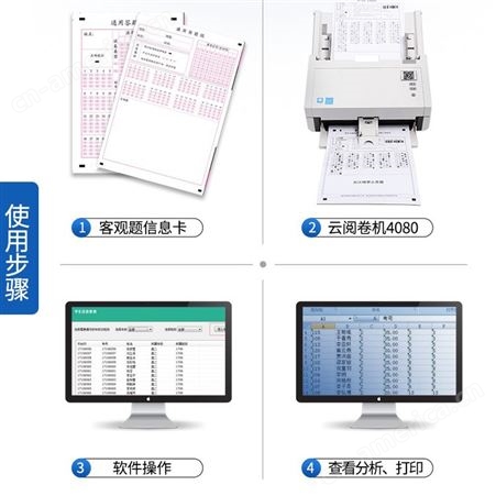 南昊随堂清作业系统（扫描大师）阅卷精灵  光标阅读机的升级替代