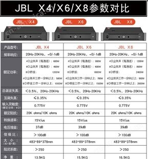 JBL X8大功率专业纯后级功放800W卡拉OK舞台KTV会议影院功率放大器JBL功放厂家 800W大功率功放厂家