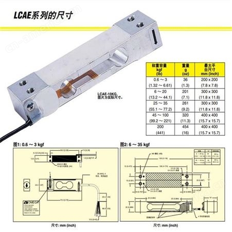 OMEGA欧米茄 LCAE-600G单点称重传感器