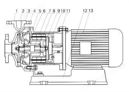 厂家生产CQB不锈钢磁力驱动泵 不锈钢防爆泵 售后保障