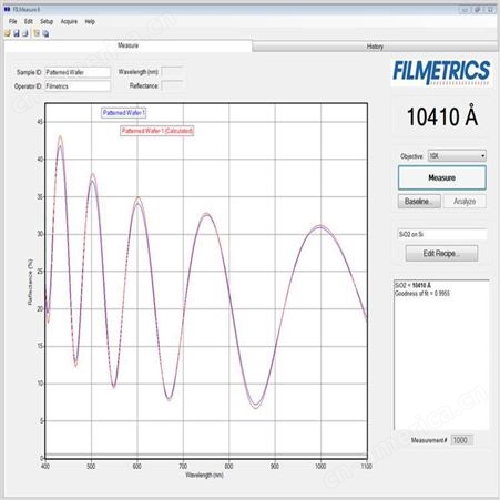 Filmetrics-反射膜厚仪F40系列