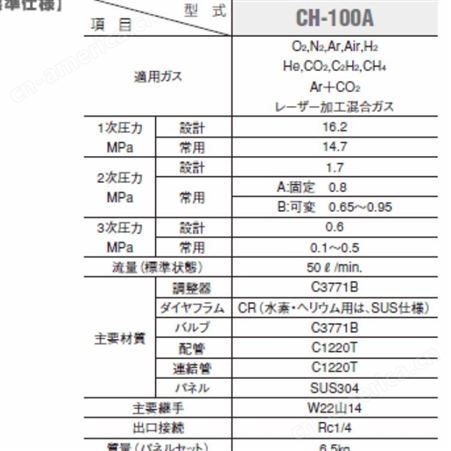 千代田精机chiyoda半自动切换式供气装置CH-100A