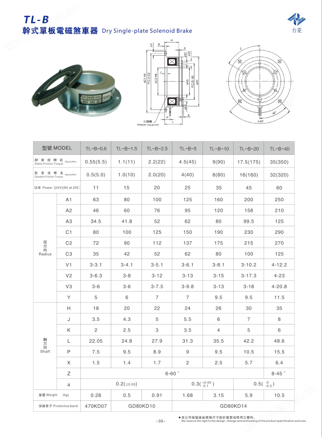 TL-B型干式单板电磁刹车器型号规格尺寸参数表